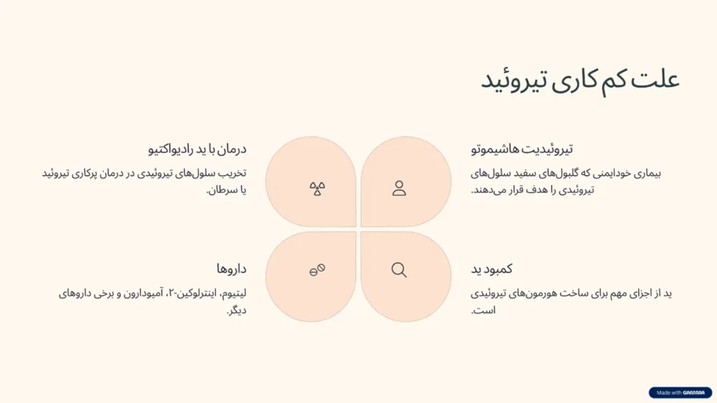 علت کم کاری تیروئید