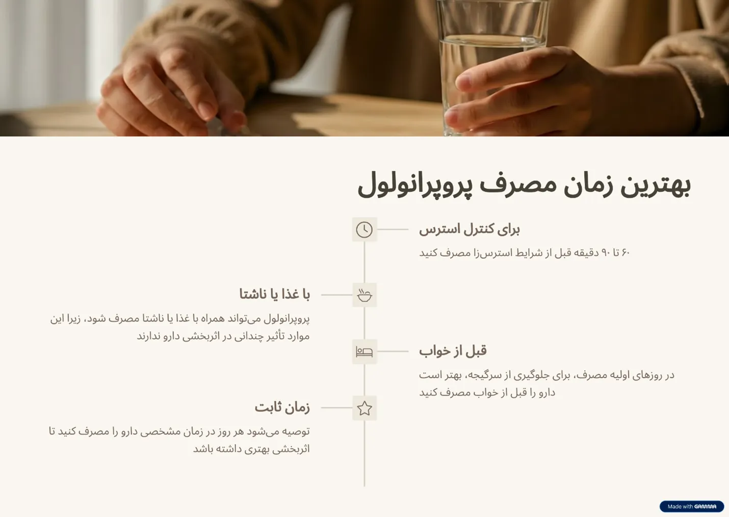بهترین زمان مصرف پروپرانولول