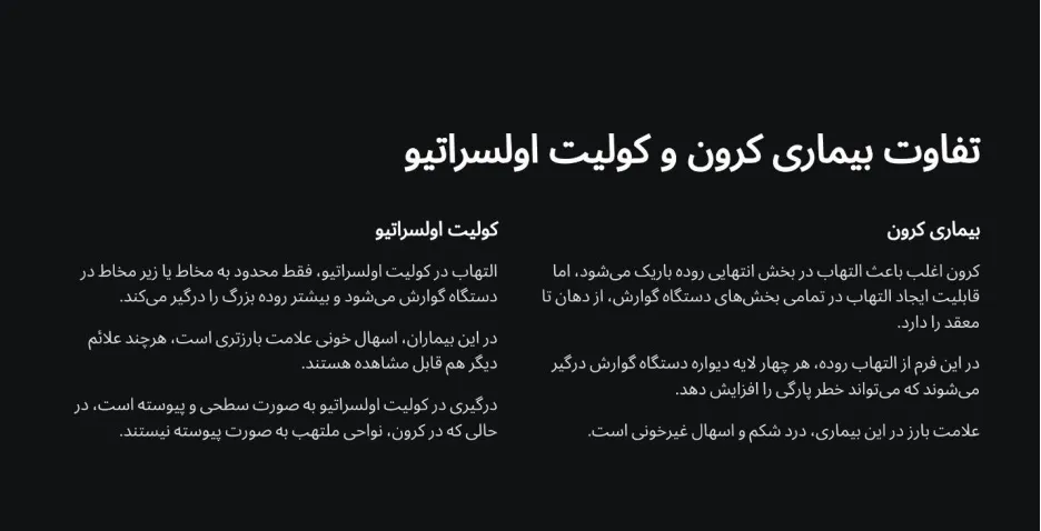 تفاوت بیماری کرون و کولیت اولسراتیو