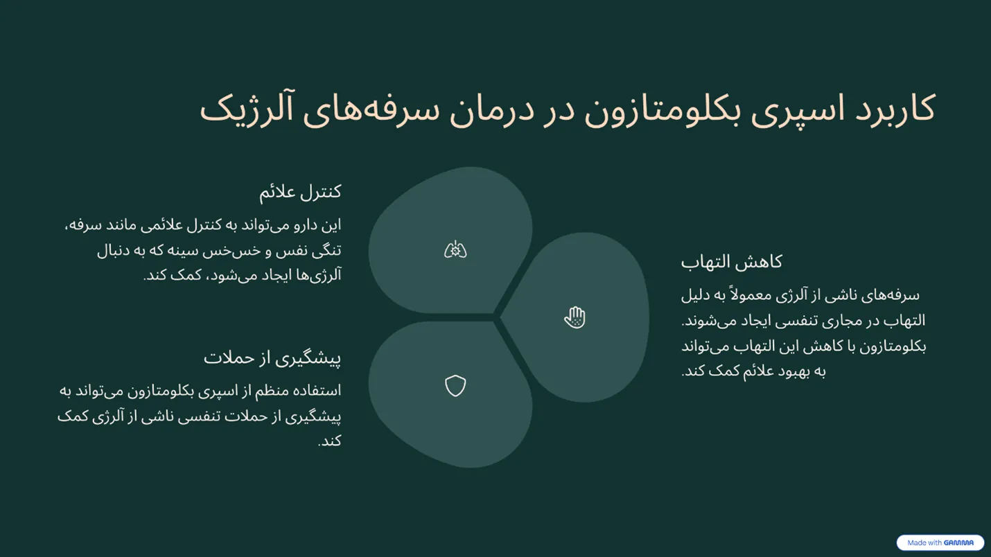 کاربرد اسپری بکلومتازون در درمان سرفههای آلرژیک